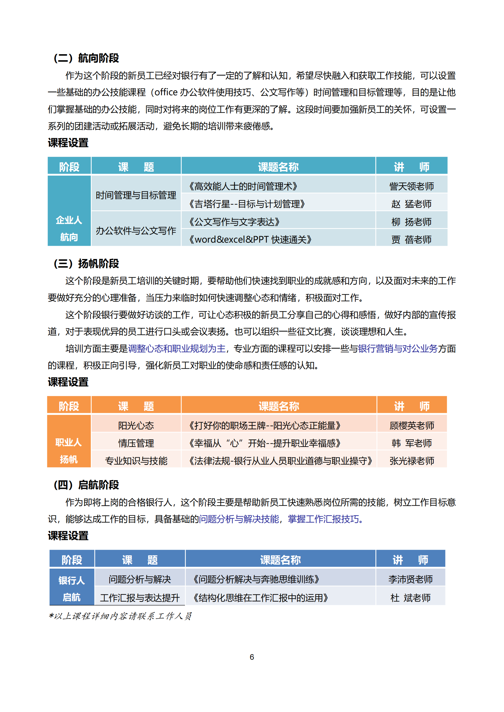 1-啟航計(jì)劃—銀行新員工系列培訓(xùn)方案_05.png