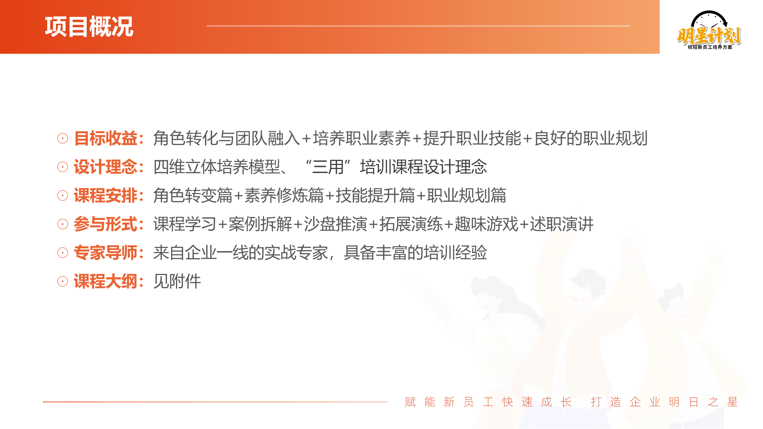 【明星計(jì)劃】校招新員工培養(yǎng)方案通用版_04.png
