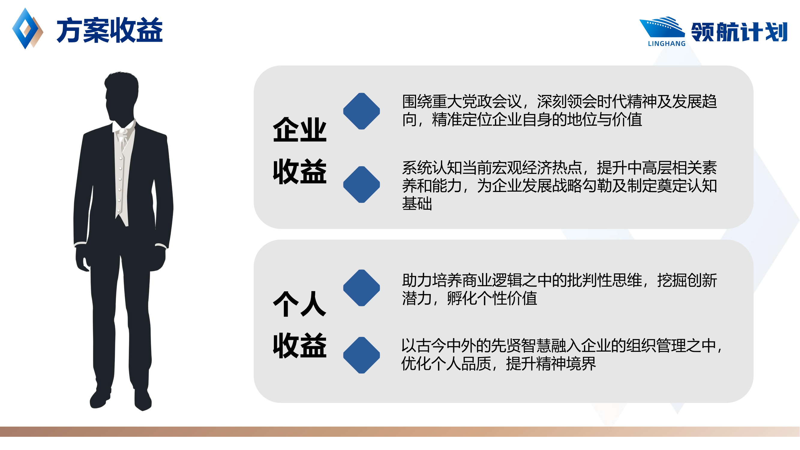領航計劃—國企中高層培養(yǎng)方案_04.png